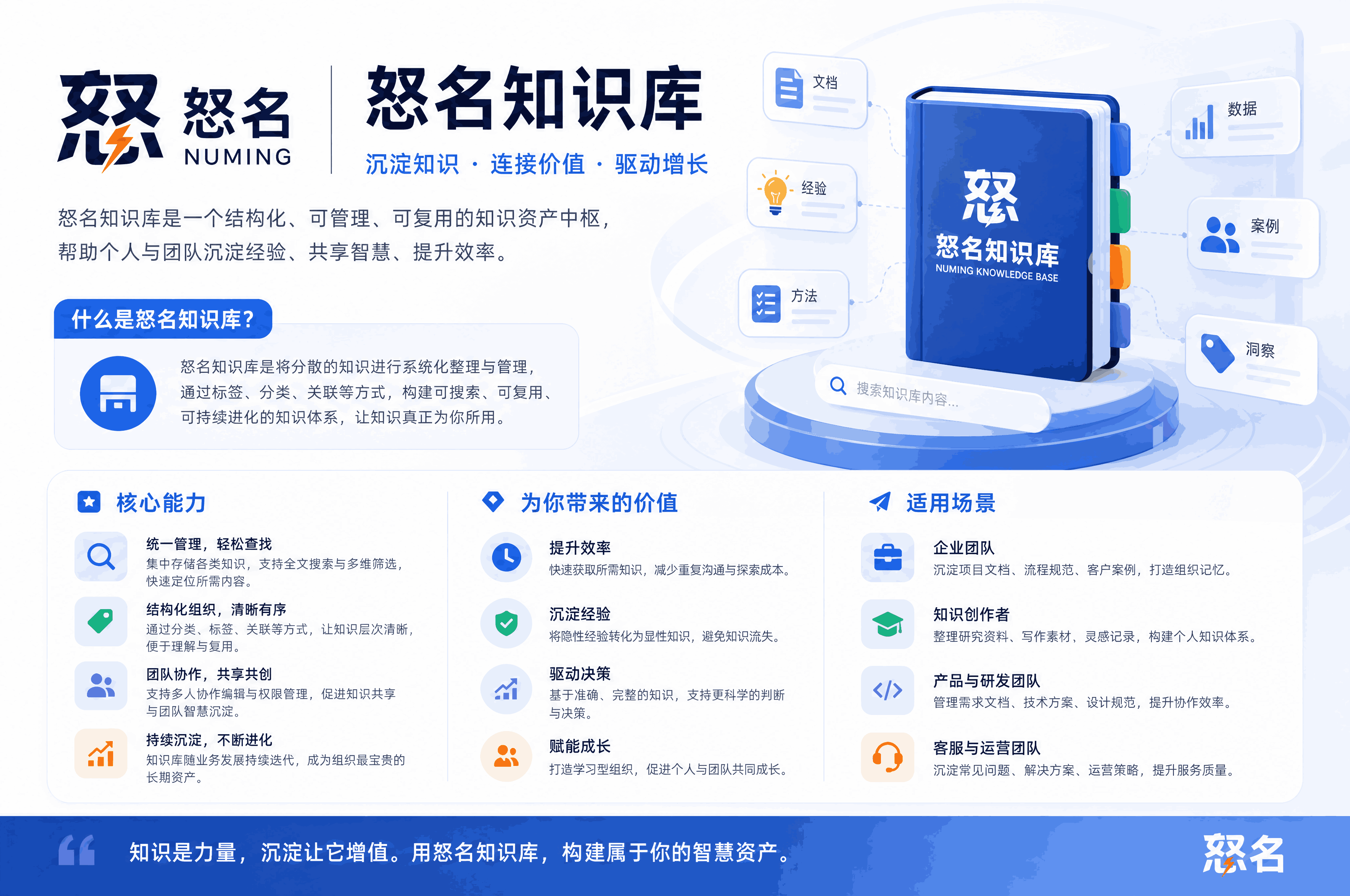 商标注册：专业护航品牌价值的第一步